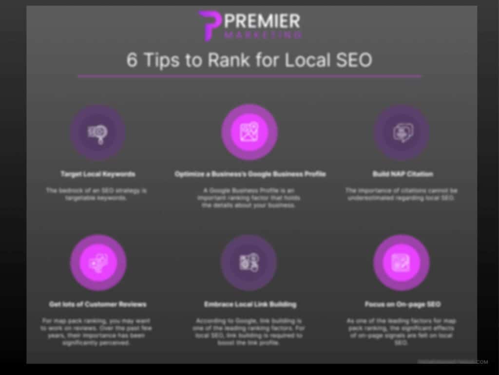 local seo services blurred 1 min 1 scaled