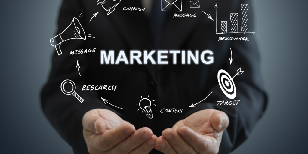 branding services ()