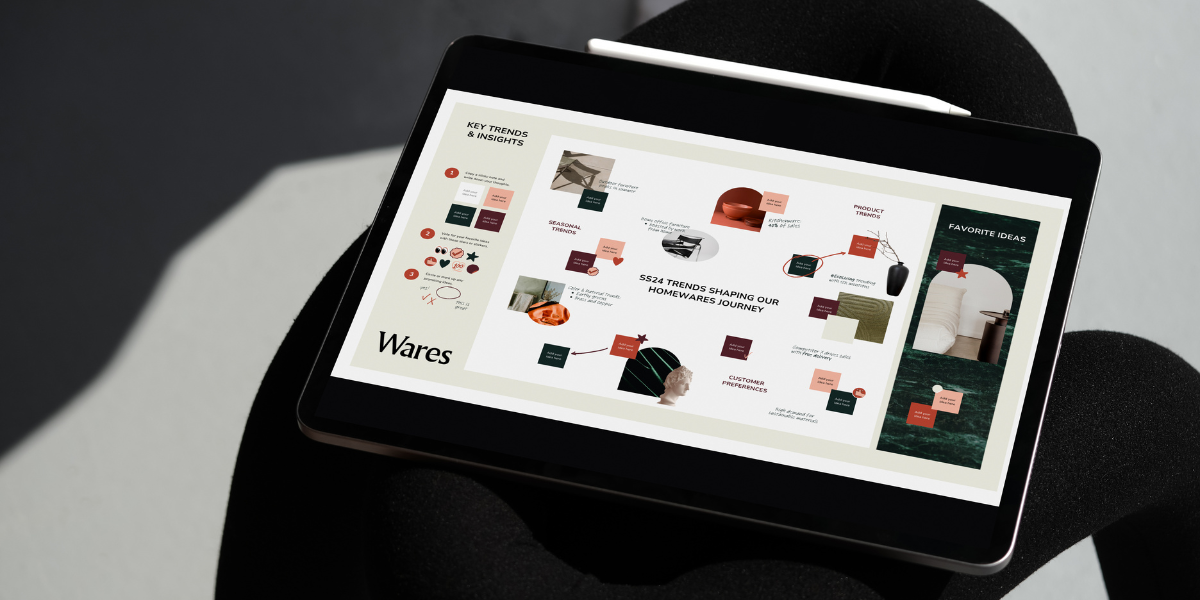 branding services ()