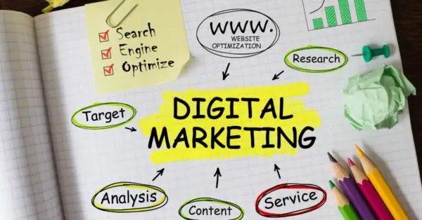 business leads digital marketing