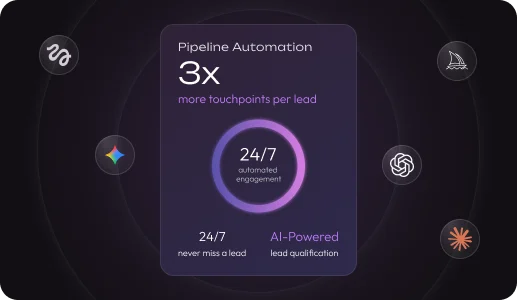 ai-service-automation