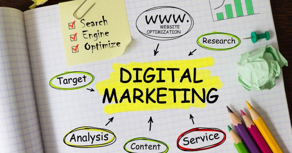 business leads digital marketing