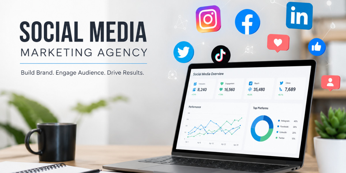 social media marketing agency charlotte nc