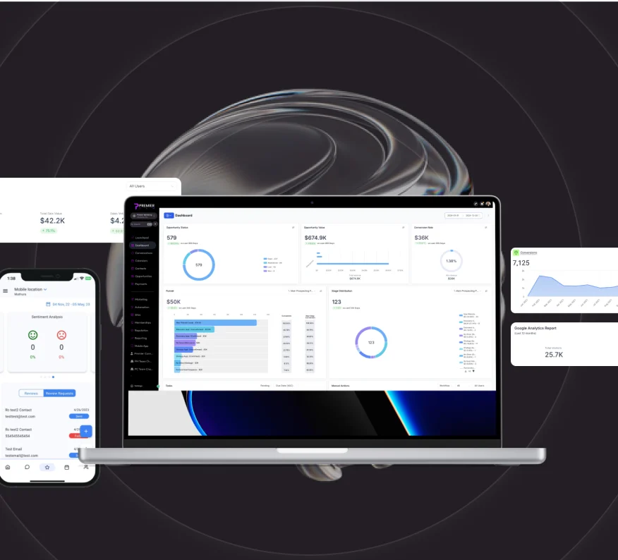 CRM & Automation