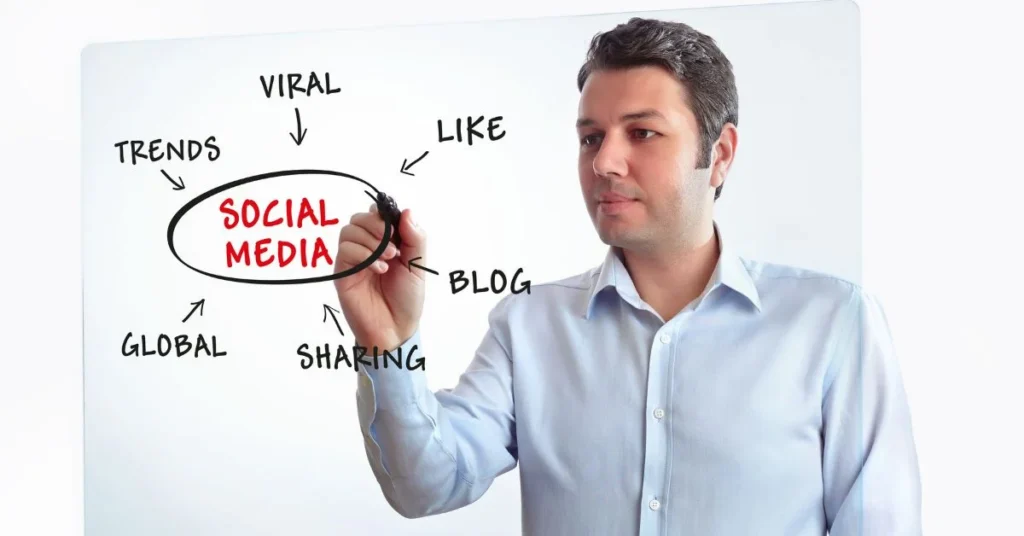 Social Media Marketing