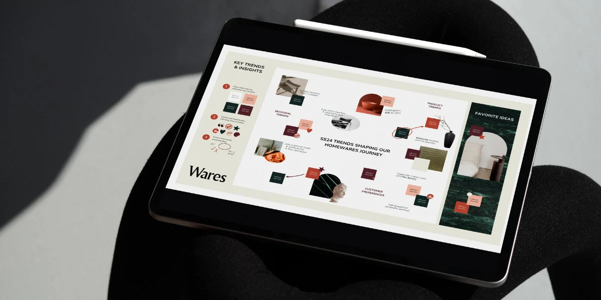 branding services ()