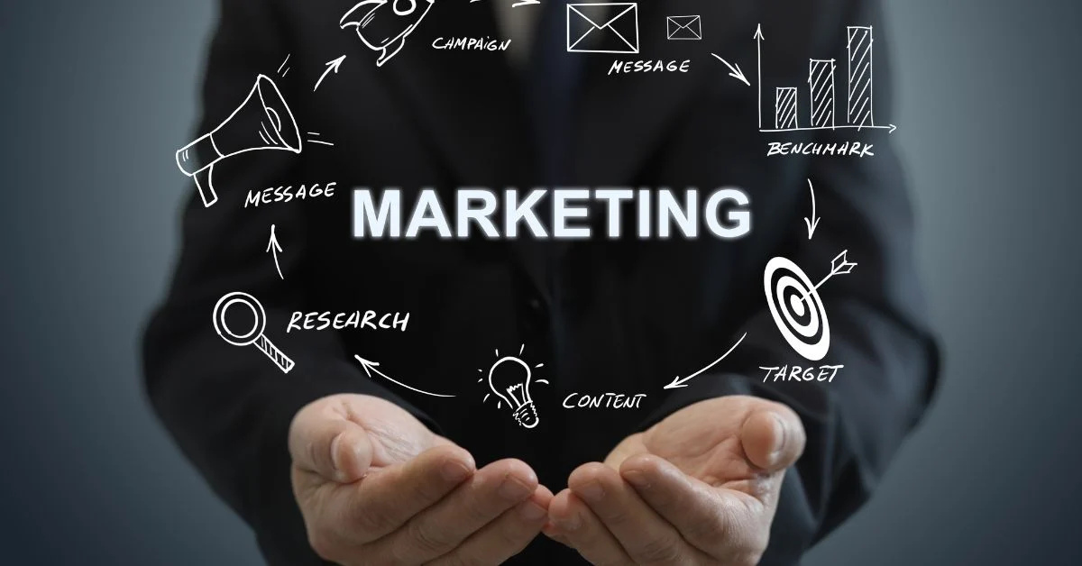 marketing agency Charlotte NC (1)